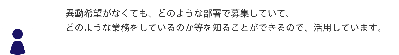声3：異動希望がなくても、どのような部署で募集していて、
どのような業務をしているのか等を知ることができるので、活用しています。